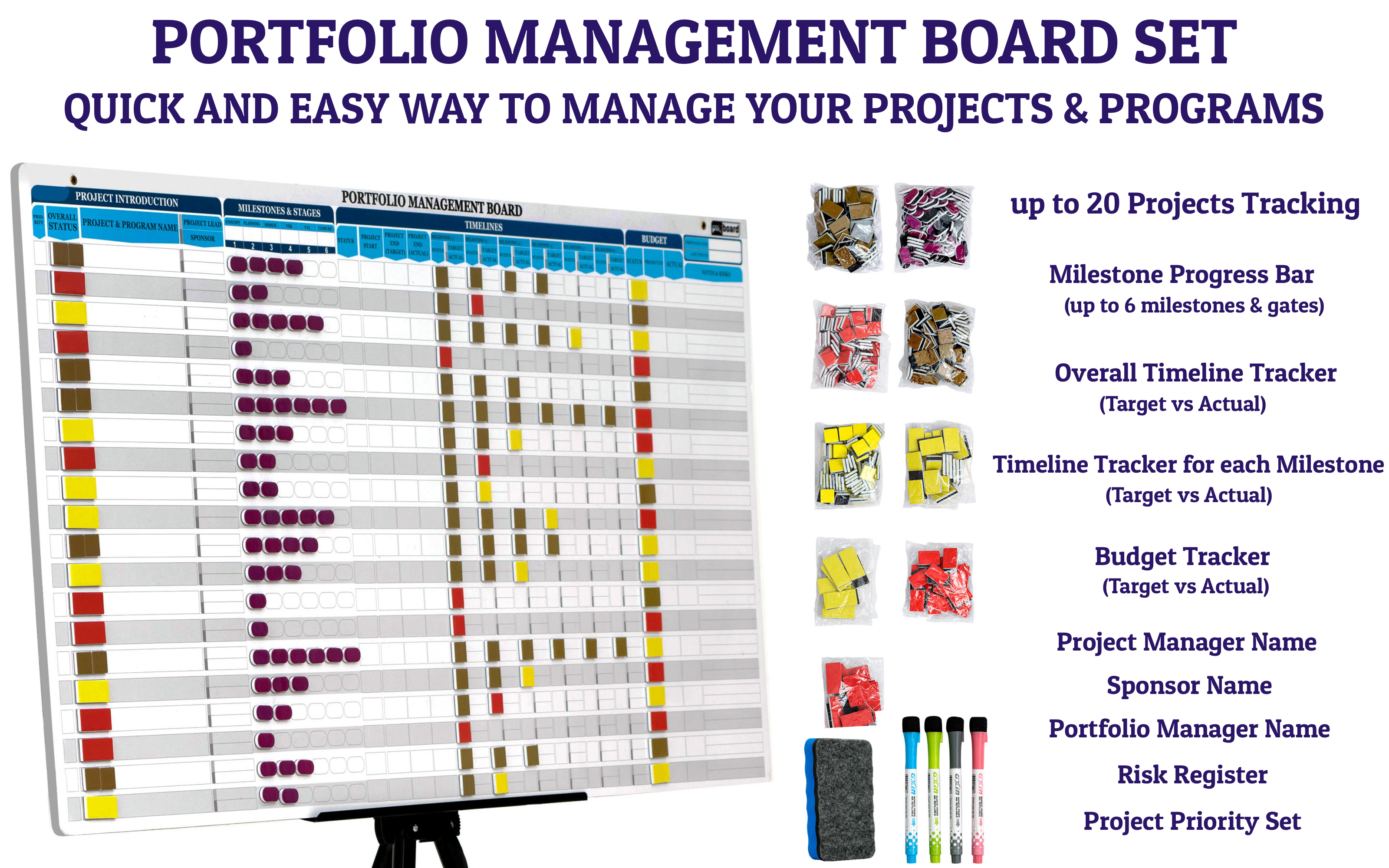 Portfolio Management Board Set