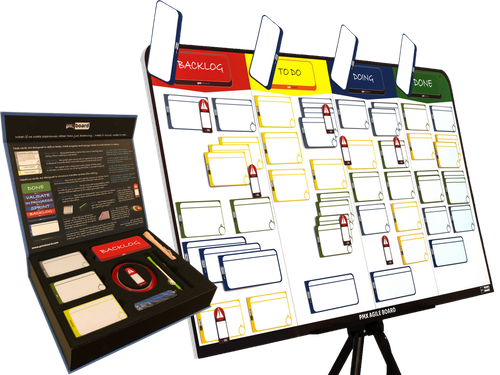 pmxboard Full Kanban Scrum Magnetic Board and Magnetic Cards Set
