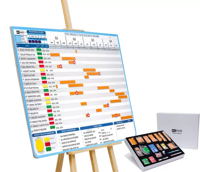 Gantt Chart Timeline Magnetic Board