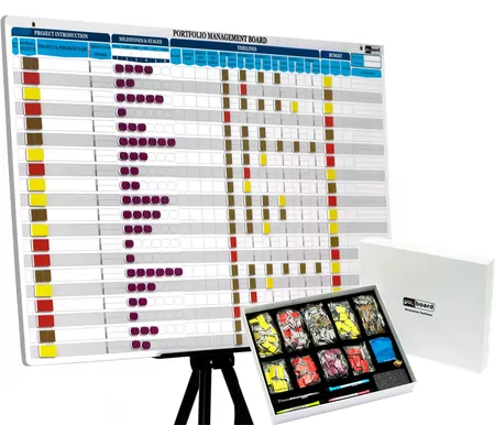 Project Management Whiteboard Kit, Magnetic Kit