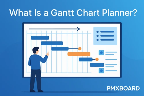 What Is a Gantt Chart Planner