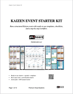 Free Kaizen Event Starter Toolkit - PDF
