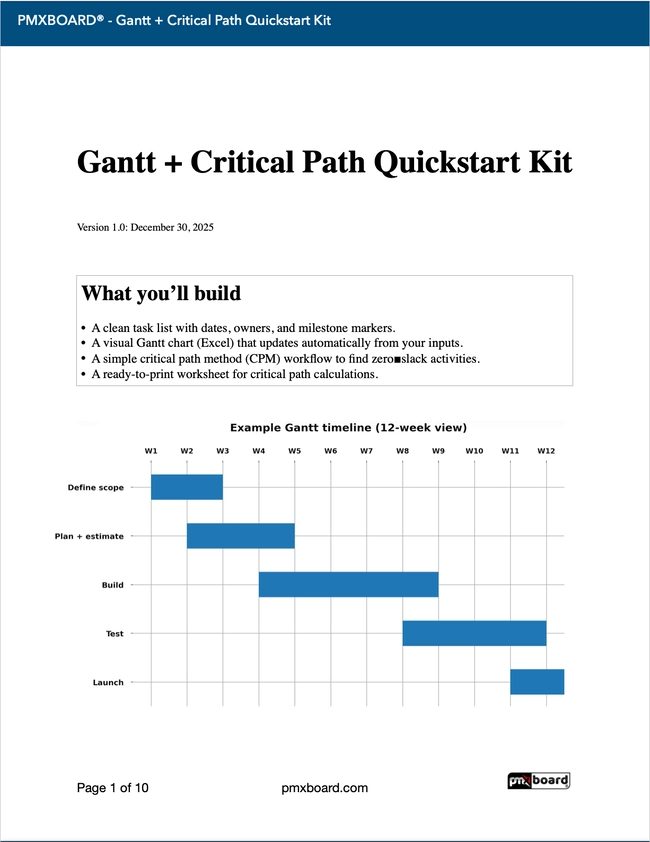 Project Gantt Chart Critical Path Kit - Free PDF + Excel