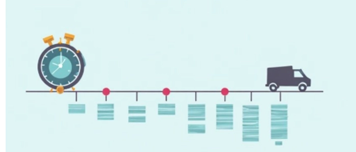 How to Reduce Lead Time in Knowledge Work