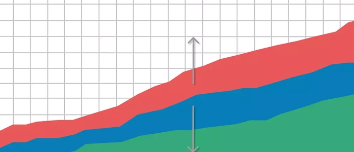 How to Use CFD Charts (Cumulative Flow Diagram)