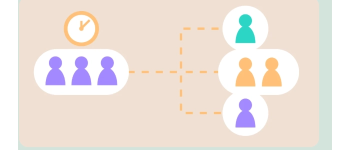 Queueing Theory for Agile Teams (Beginner-Friendly)