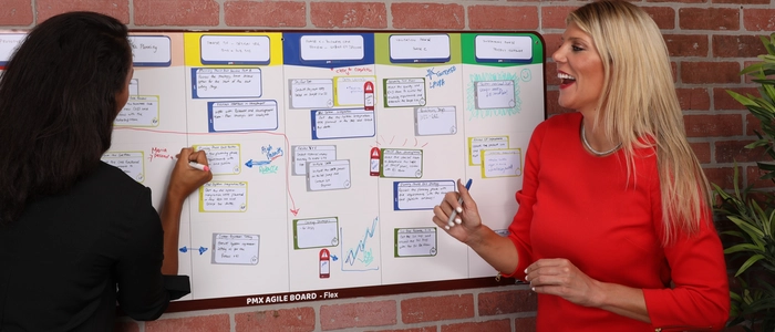 Benefits of Creating Your Kanban Board with PMXBOARD