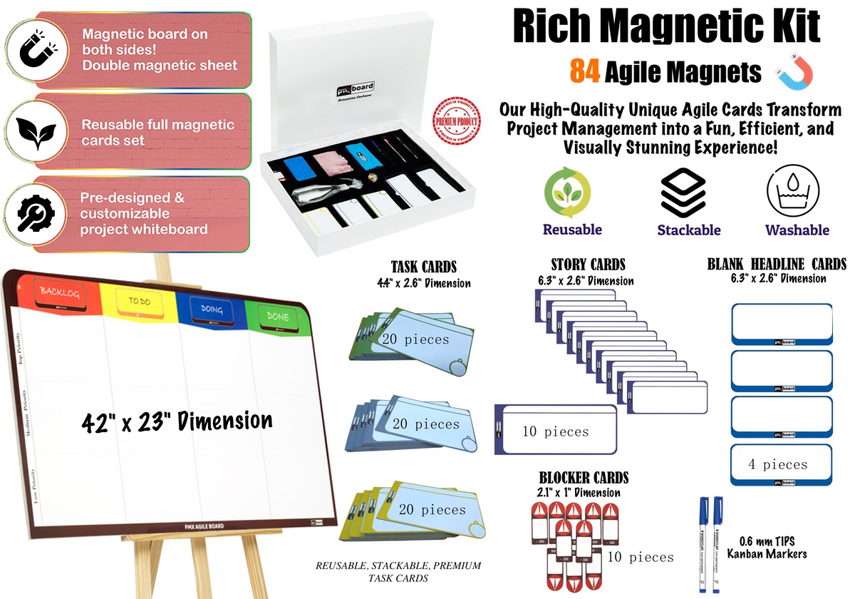 kanban-board-set-content.png