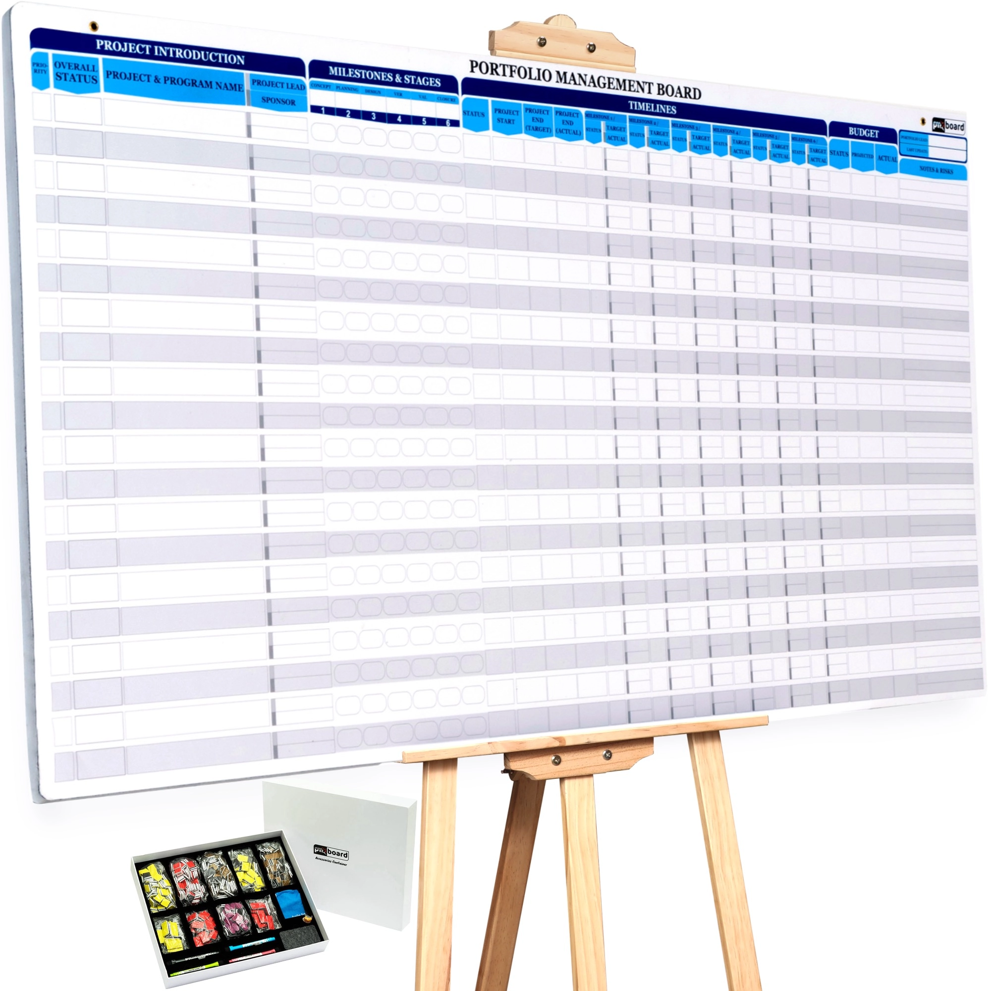 Portfolio Management Board Set | Strategic Portfolio Overview Board