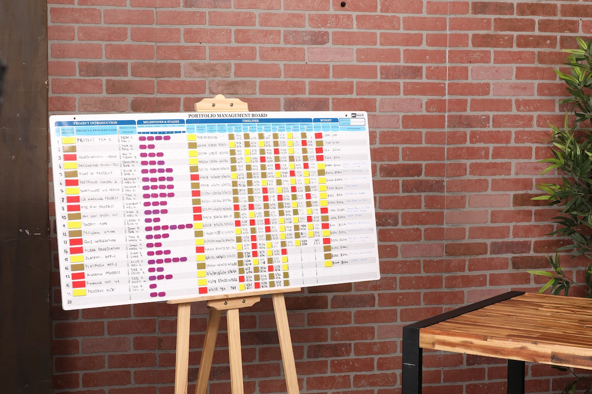 project-manager-visual-board.webp