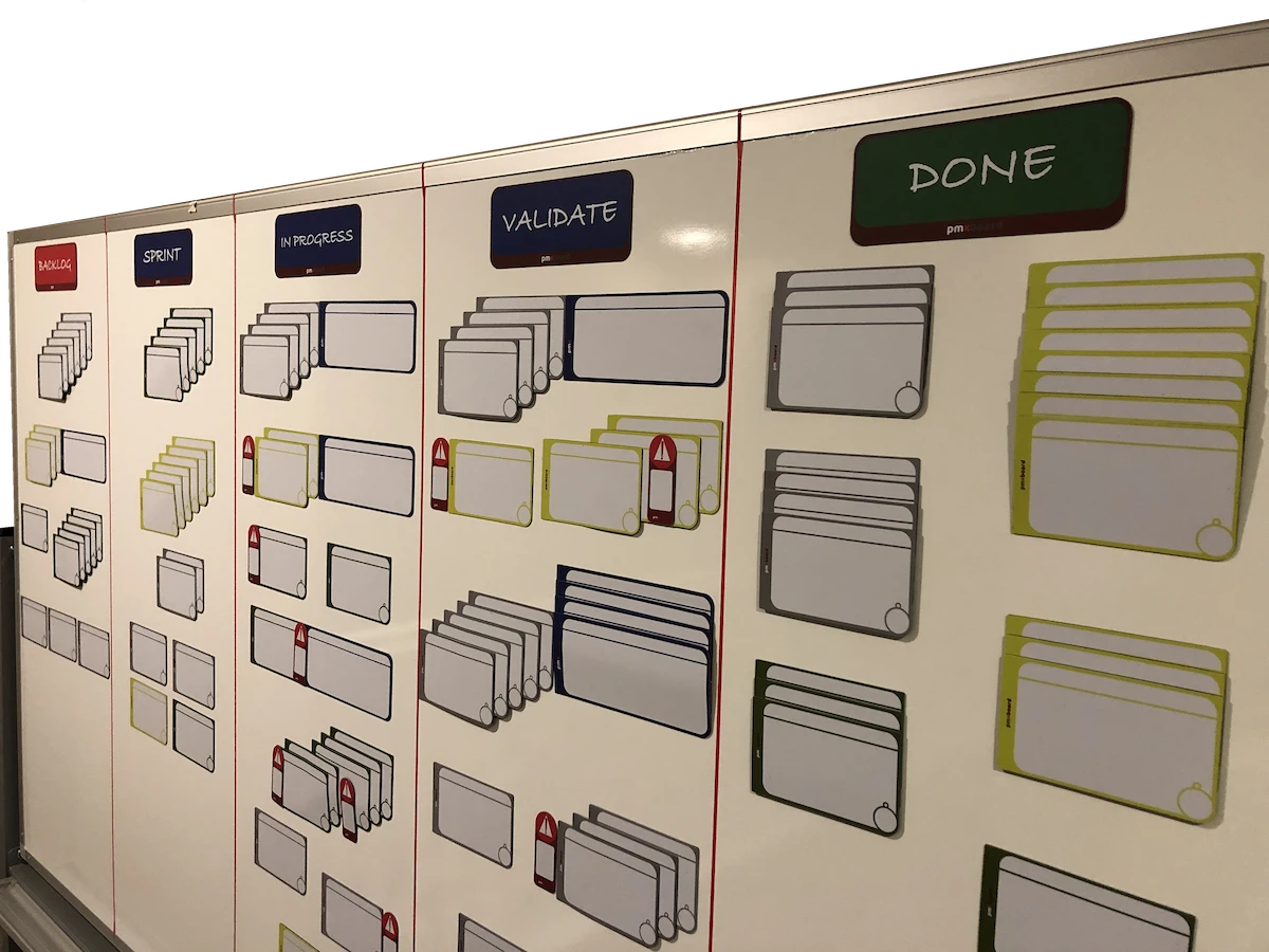 agile-management-whiteboard-set.webp