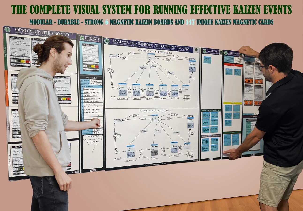kaizen-wall-boards.webp