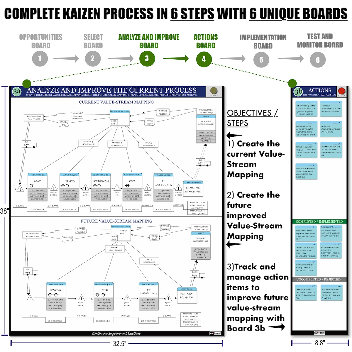 kaizen-whiteboard-set-3.4.webp