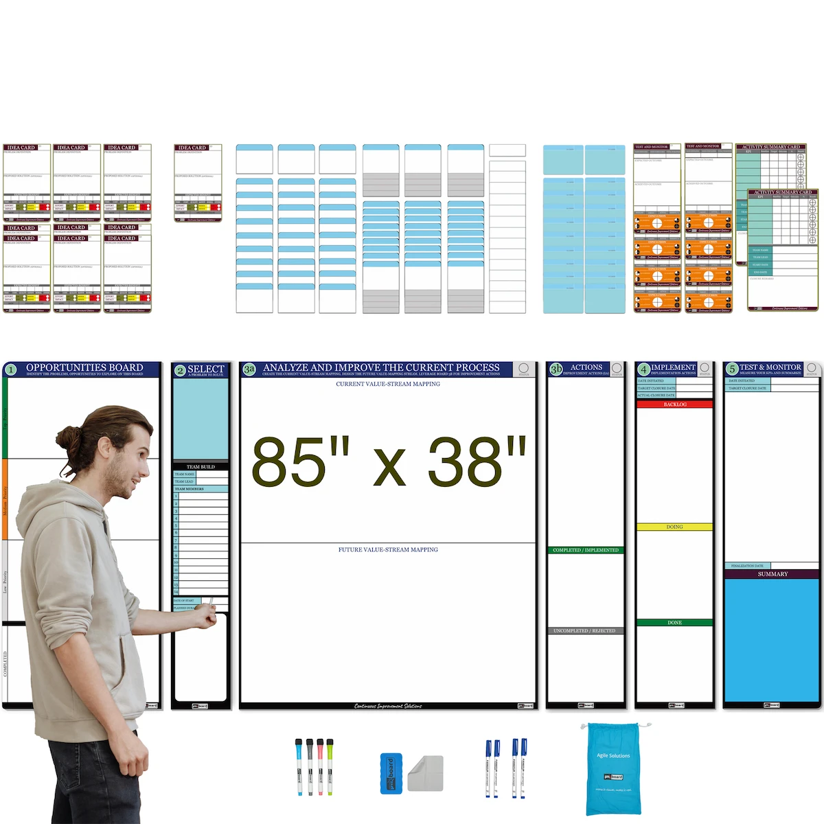 Complete Kaizen Board Set