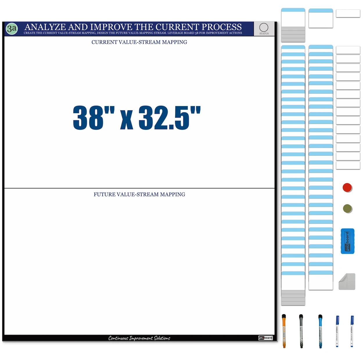 Kaizen Analyze & Improve Board Set | Value Stream Mapping Board