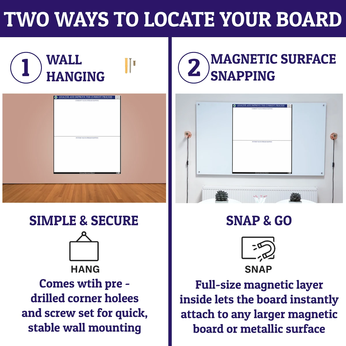 kaizen-wall-board-process-mapping.webp