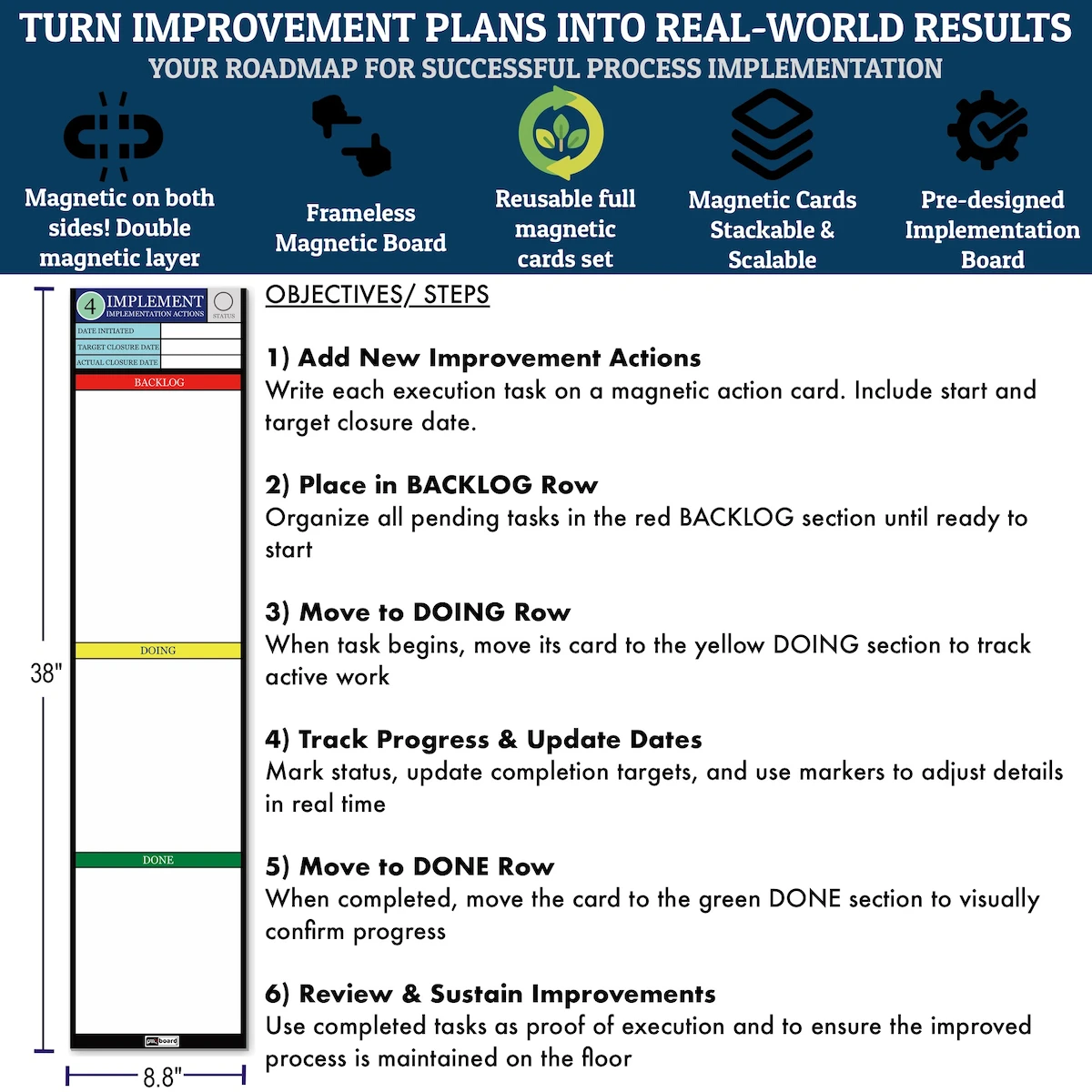 kaizen-implement-board-overview.webp