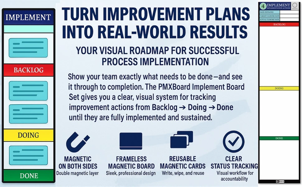 kaizen-task-board-for-implementation.webp