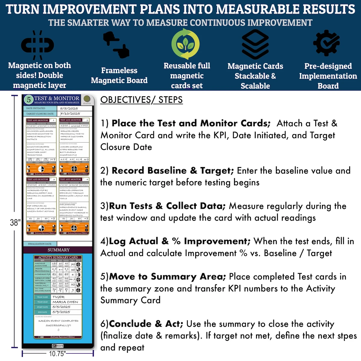 kaizen-event-kpi-board.webp