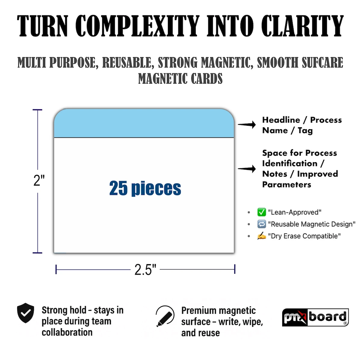 kaizen-ci-process-value-stream-card-overview.webp