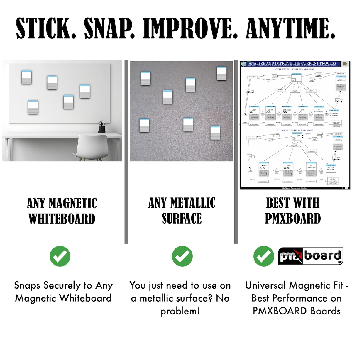 magnetic-type2-process-mapping-for-kaizen.webp