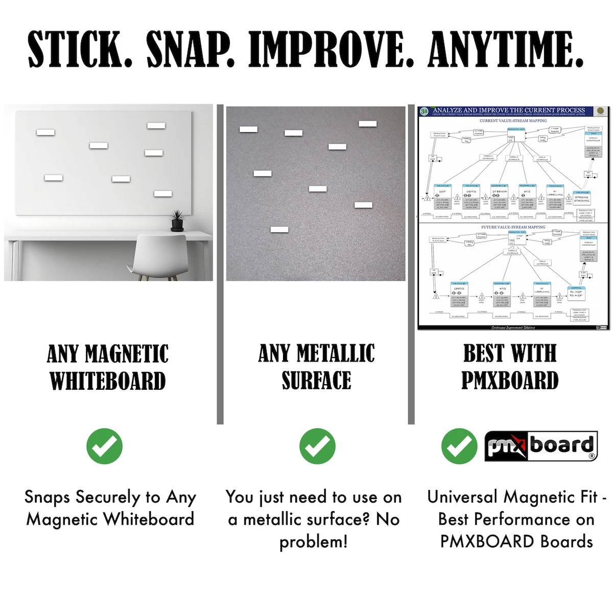 process-mapping-magnetic-cards.webp