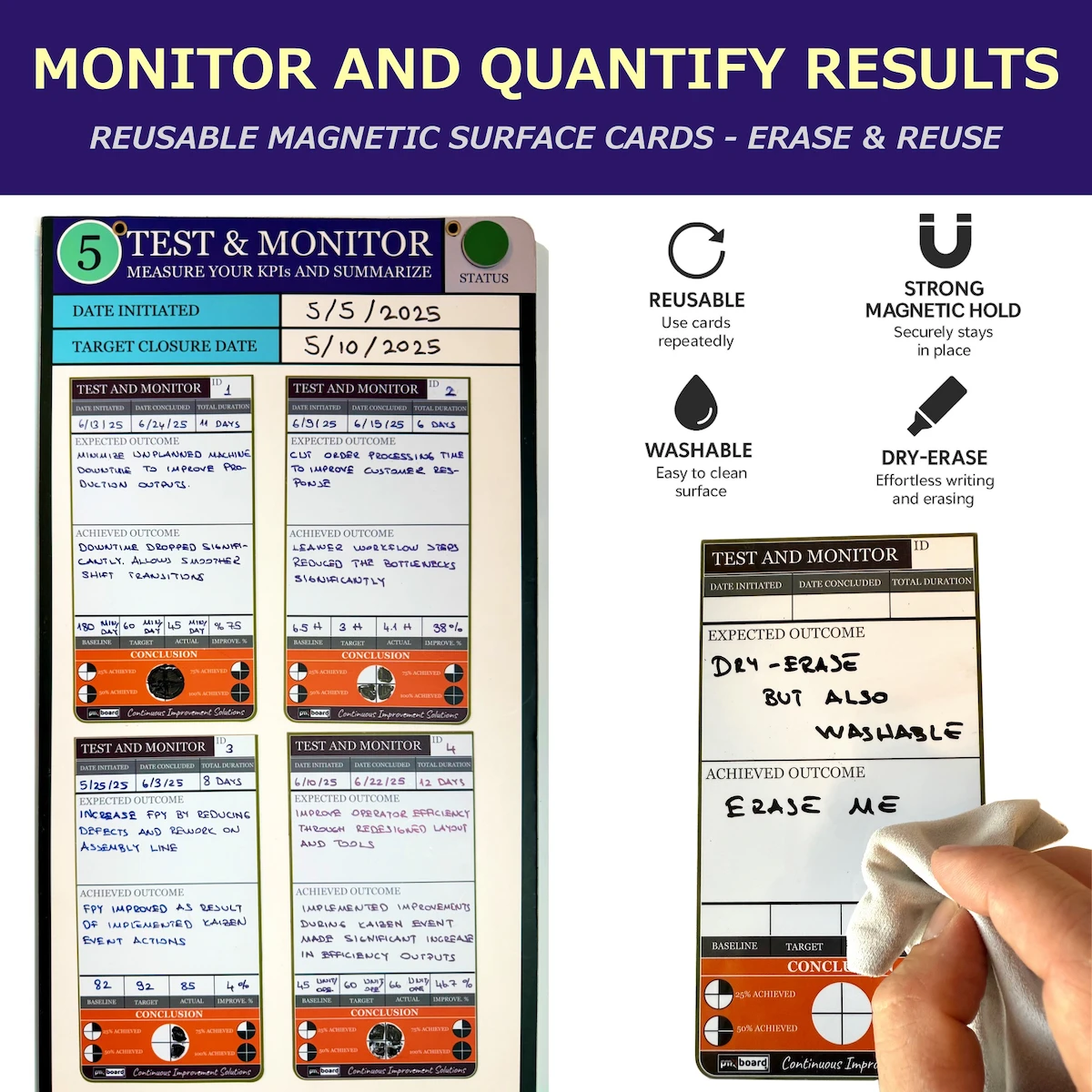 pmxboard-test-monitor-card-for-kaizen.webp