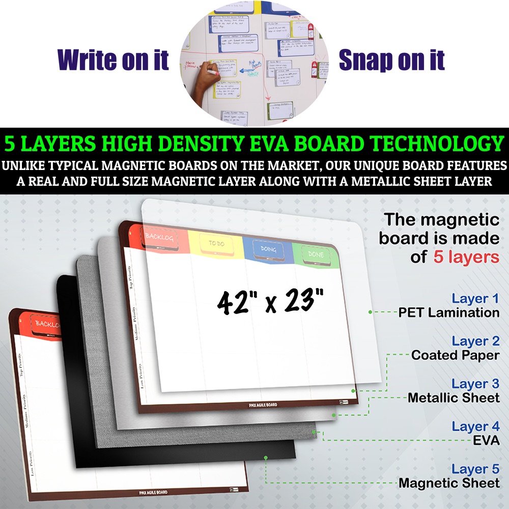 kanban-board-magnetic-set.png