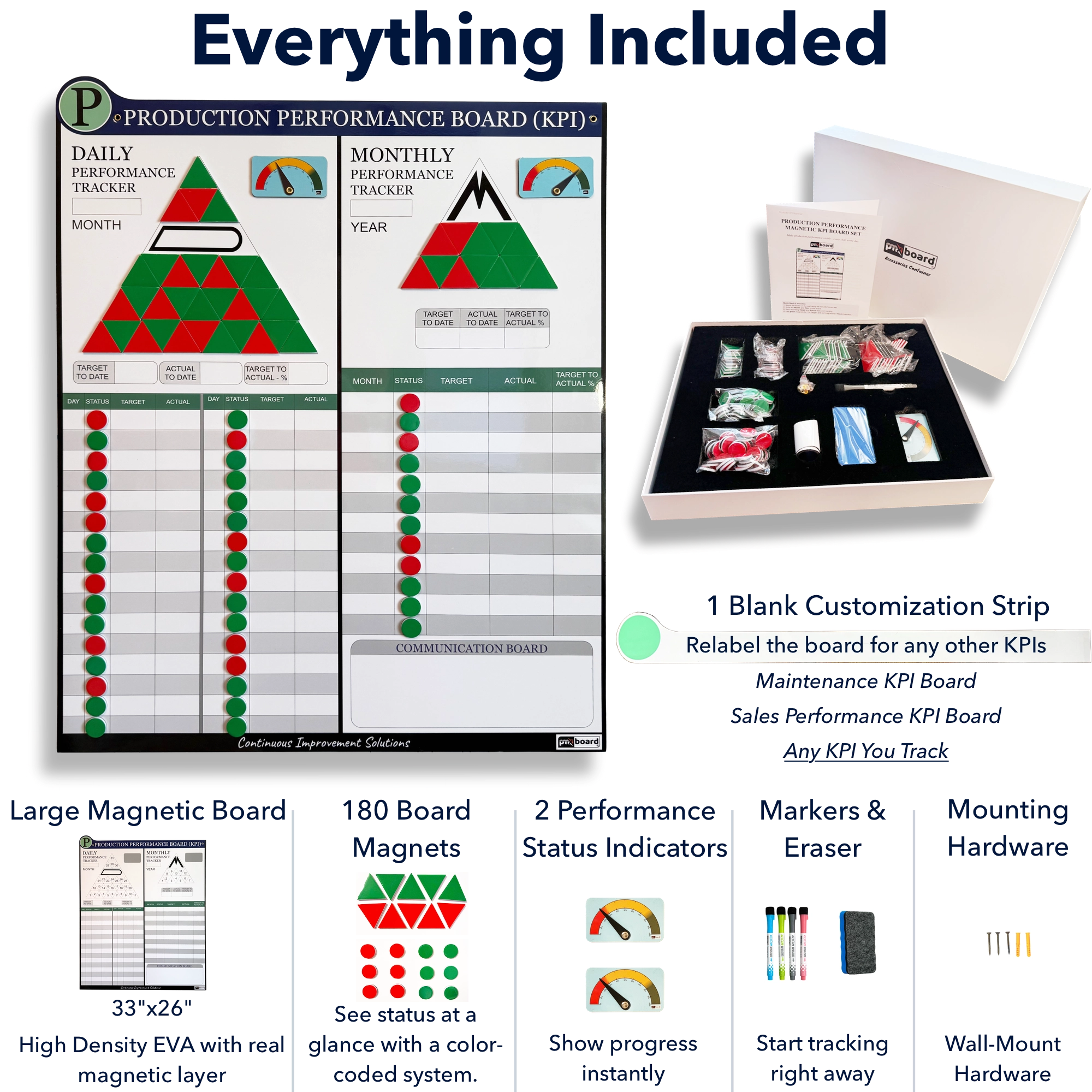 pmxboard-kpi-production-board-kit.webp