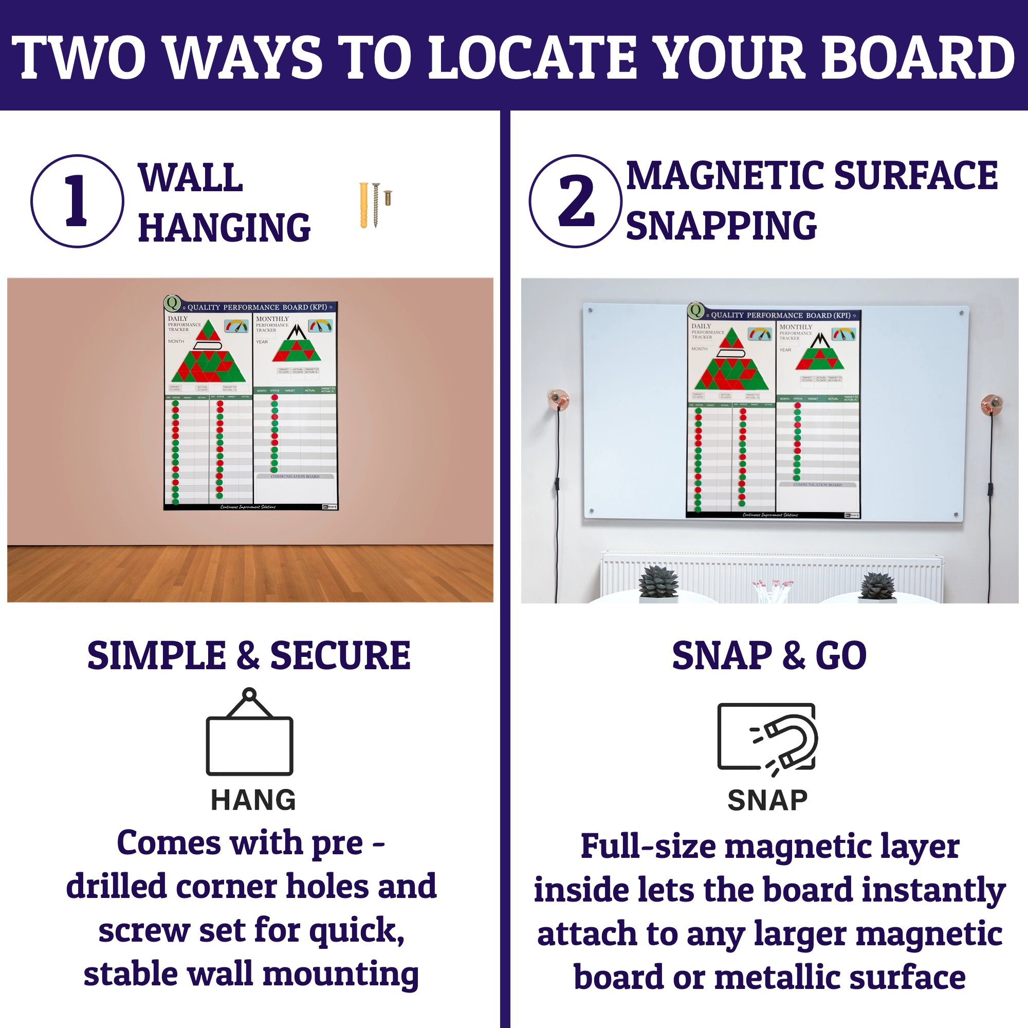 kpi-magnetic-quality-board-installation.webp