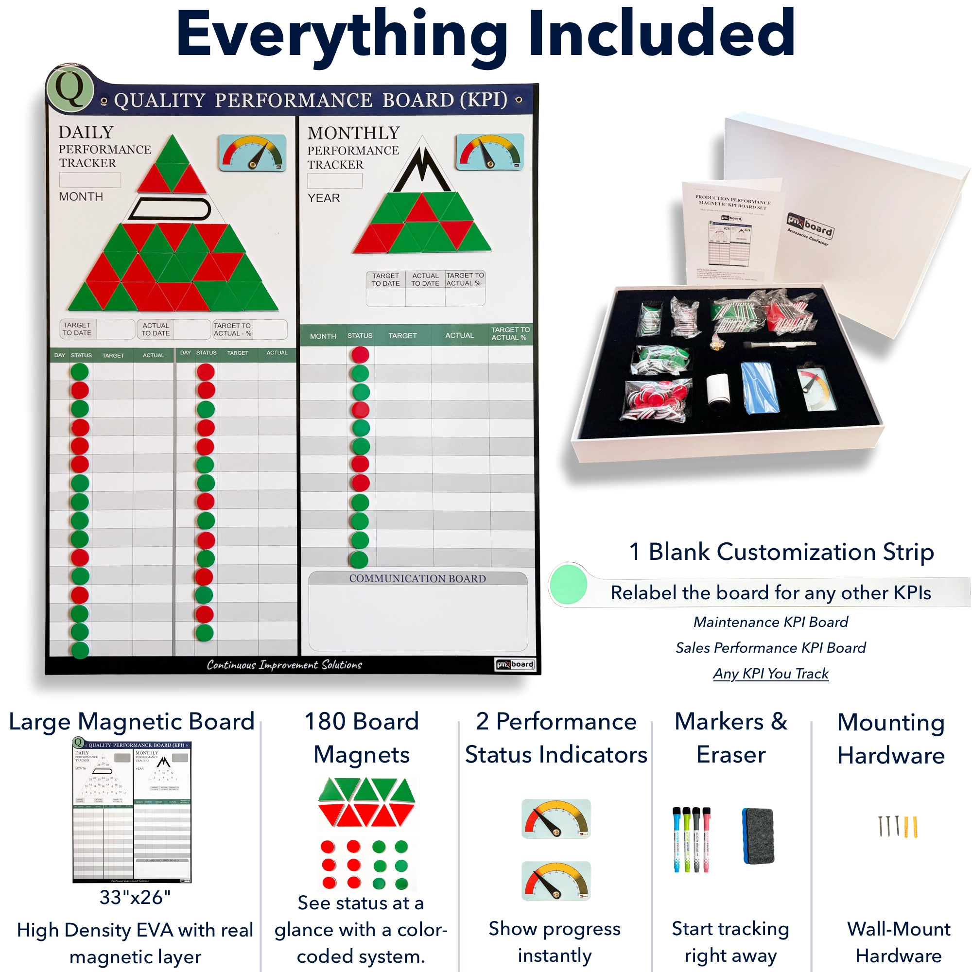 pmxboard-kpi-operations-quality-board-kit.webp