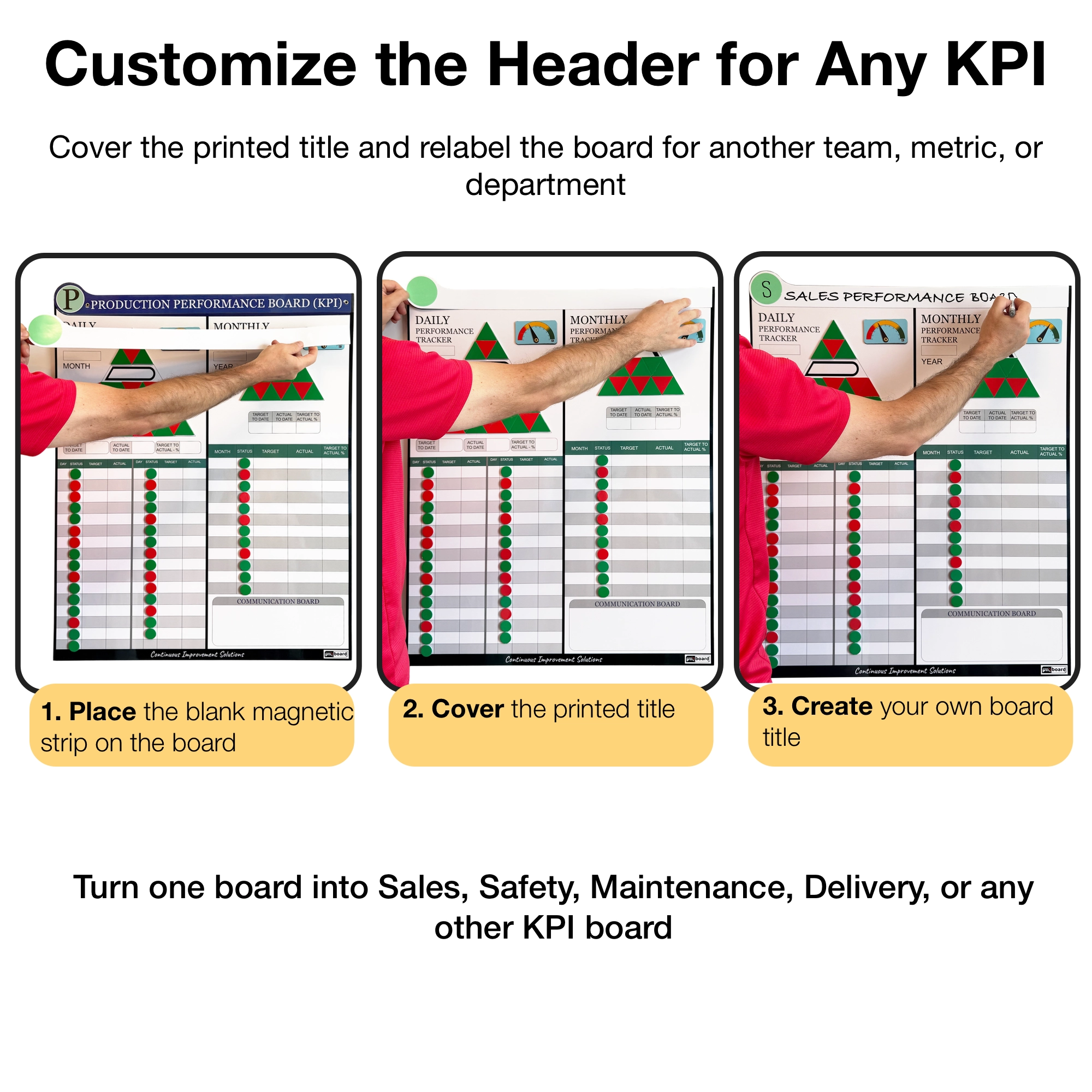 pmxboard-kpi-production-quality-board-kit.webp