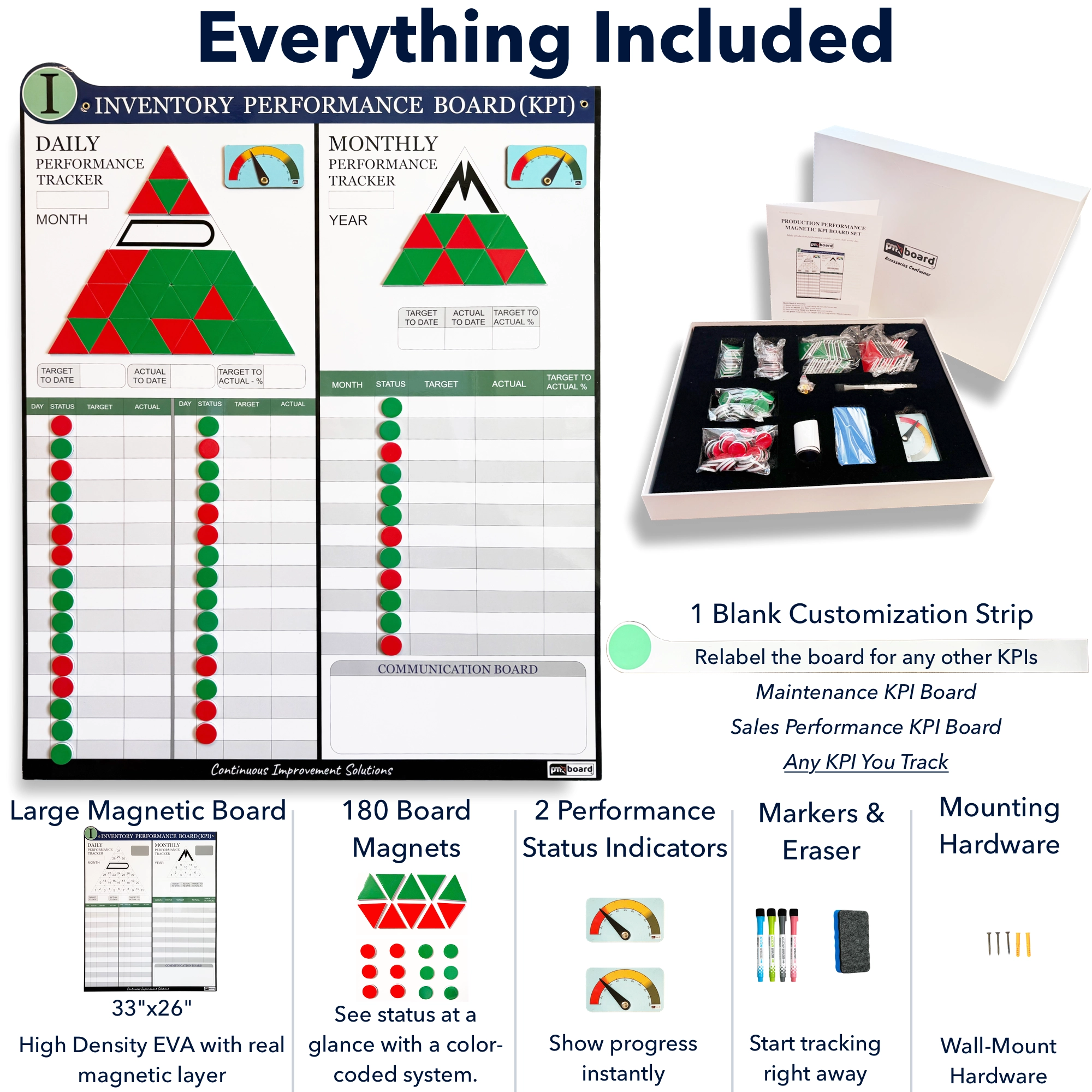 pmxboard-kpi-inventory-whiteboard-kit.webp