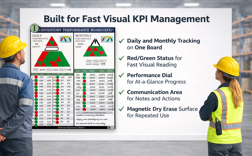 company-kpi-tracking-visual-management-kit.webp