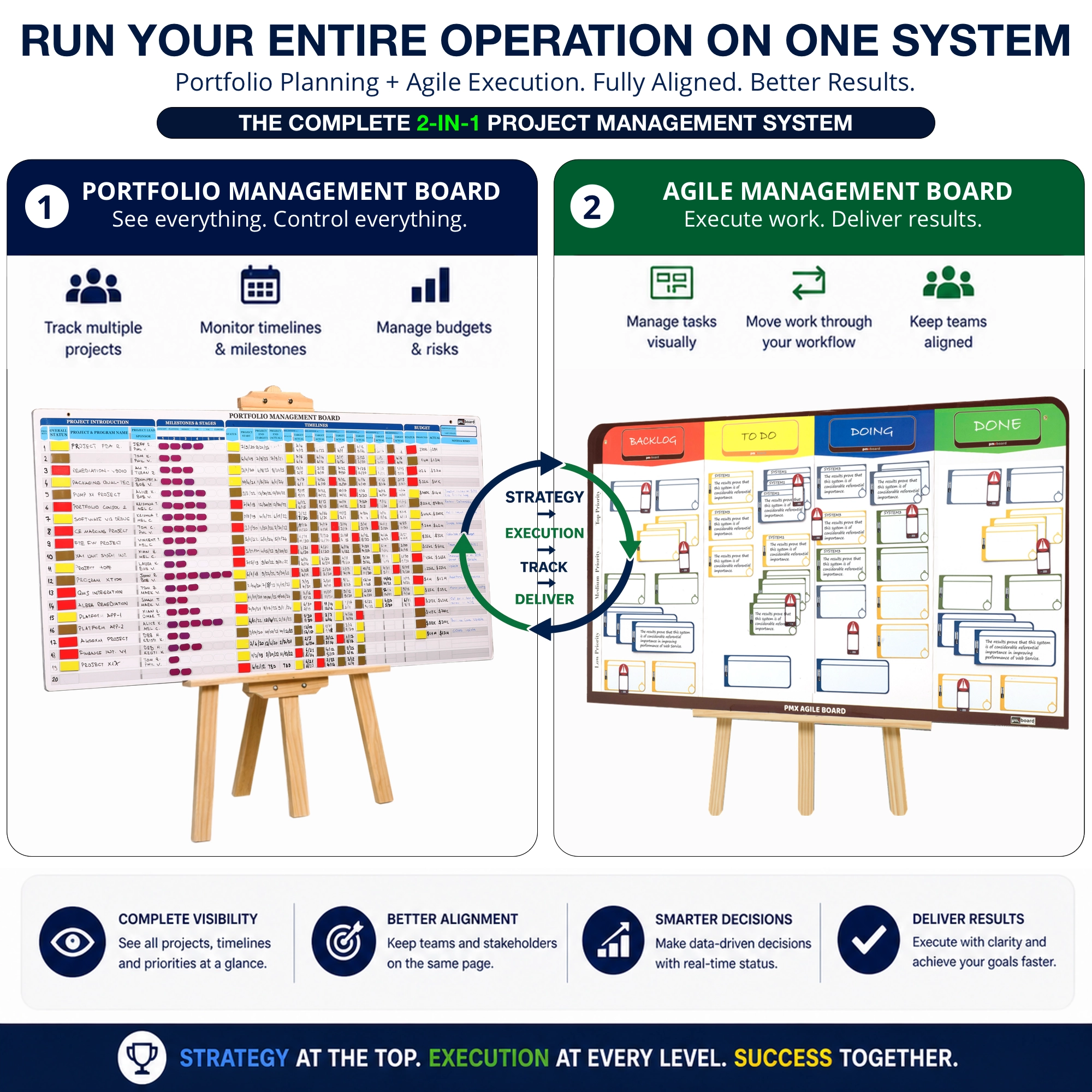portfolio-management-board-and-agile-kanban-board-system.webp