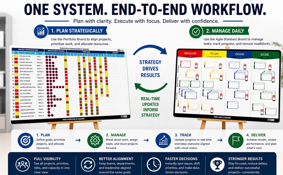 visual-project-management-system-for-teams-and-operations.webp