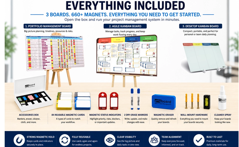 project-management-board-set-for-strategy-execution-daily-action.webp